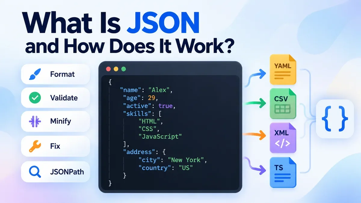 What Is JSON and How Does It Work?